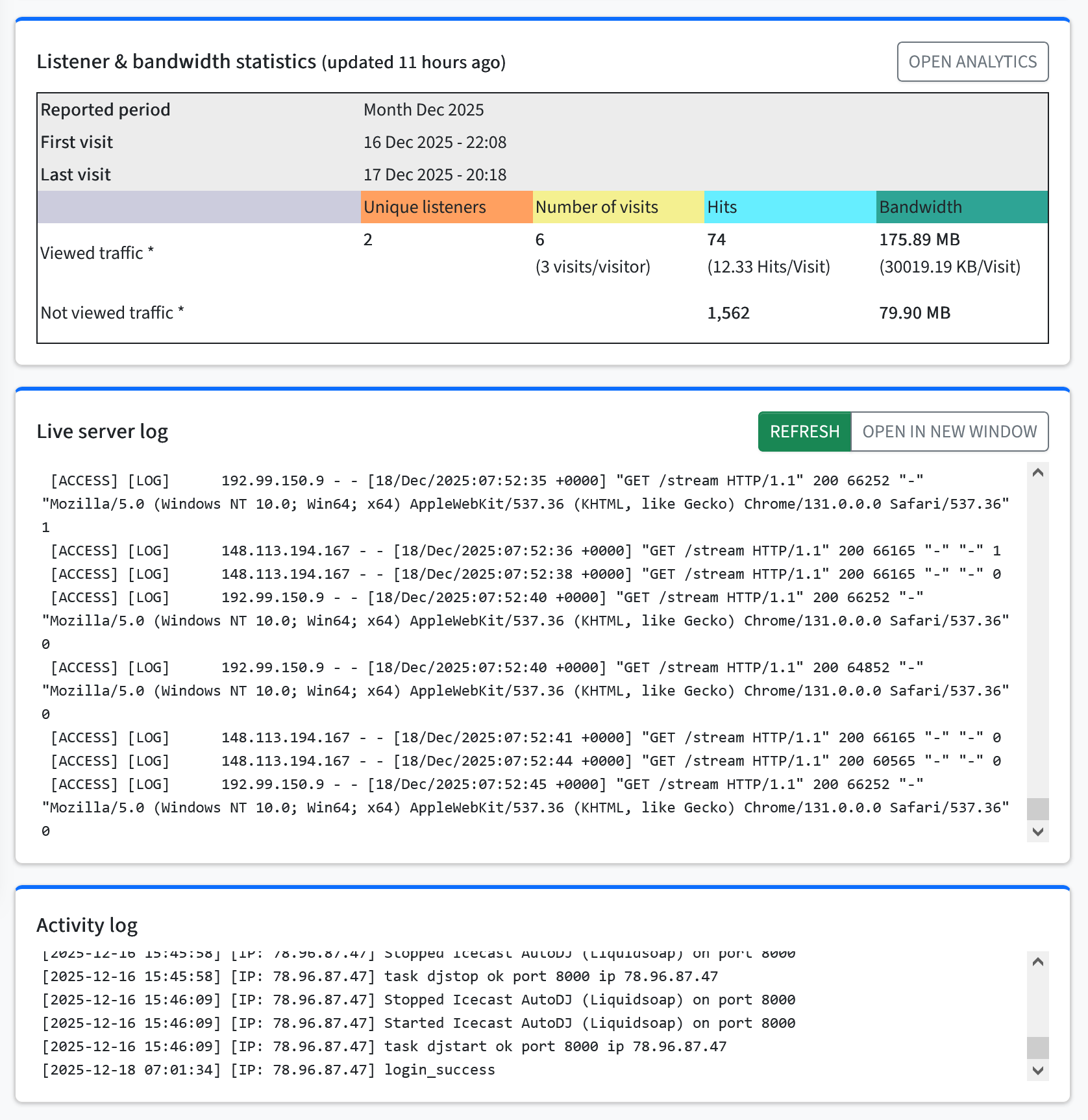 Listener and bandwidth statistics