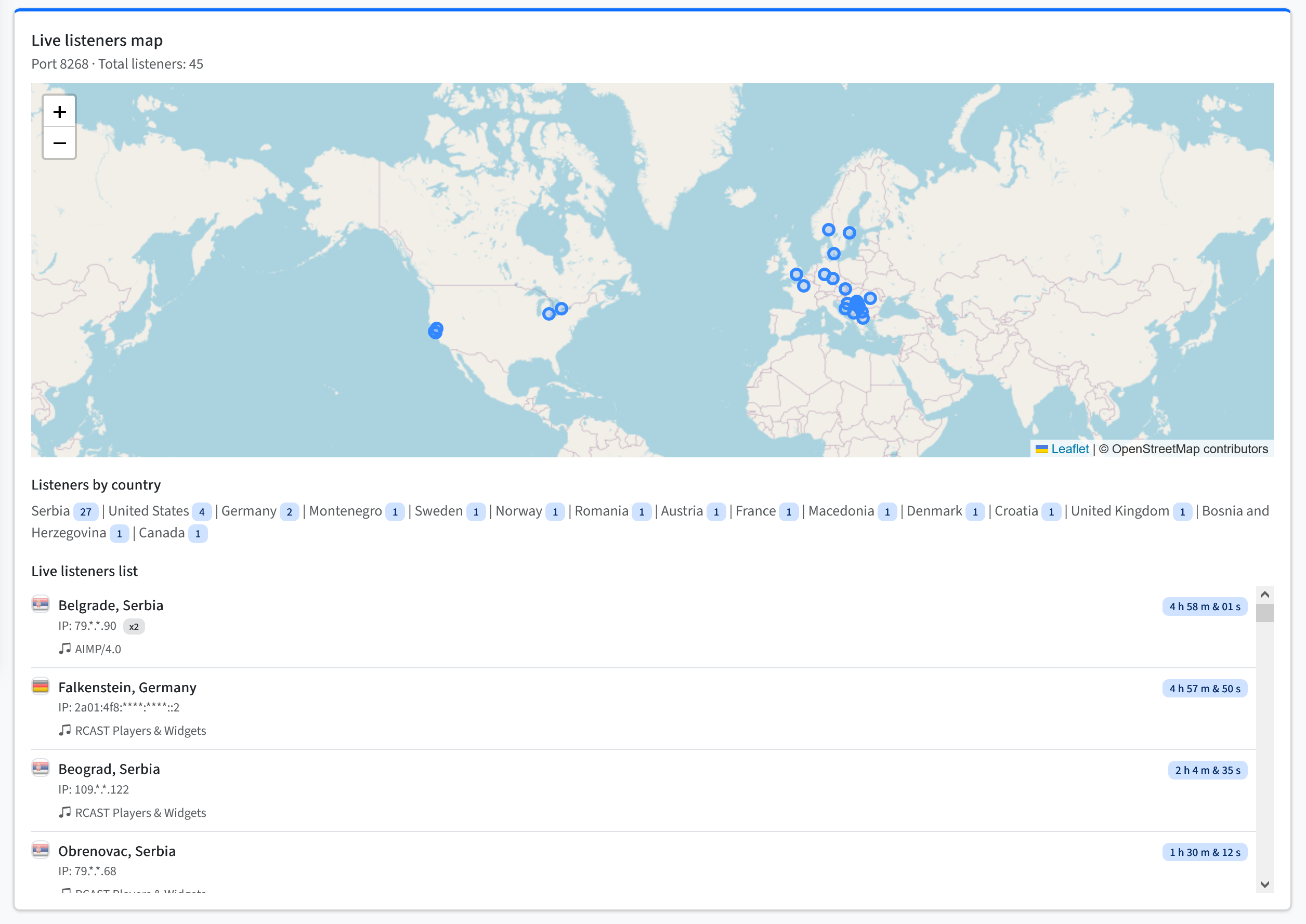 Real time listener map and list